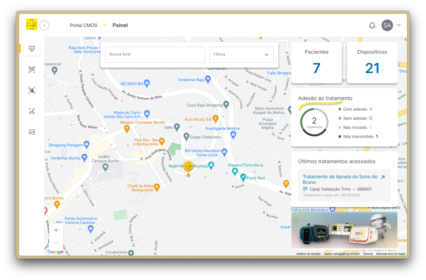 Gráfico de adesão dos pacientes ao tratamento